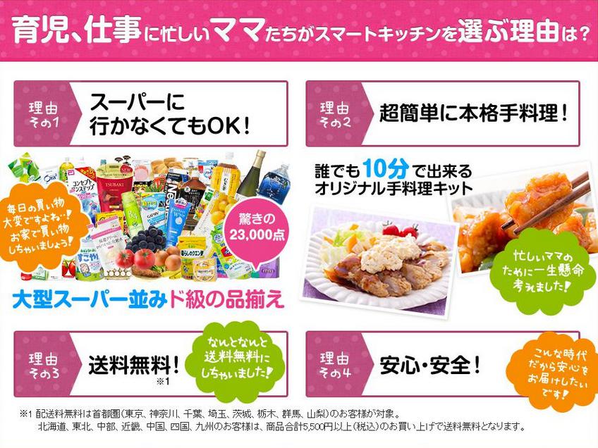 スマートキッチン