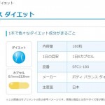 ボディ バランス ダイエット