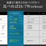 247 ワークアウト／価格比較