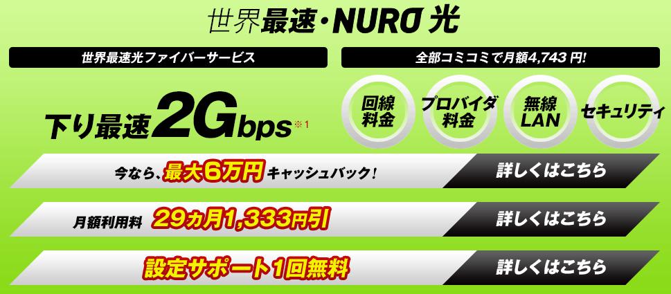 So-net NURO（ニューロ） 光